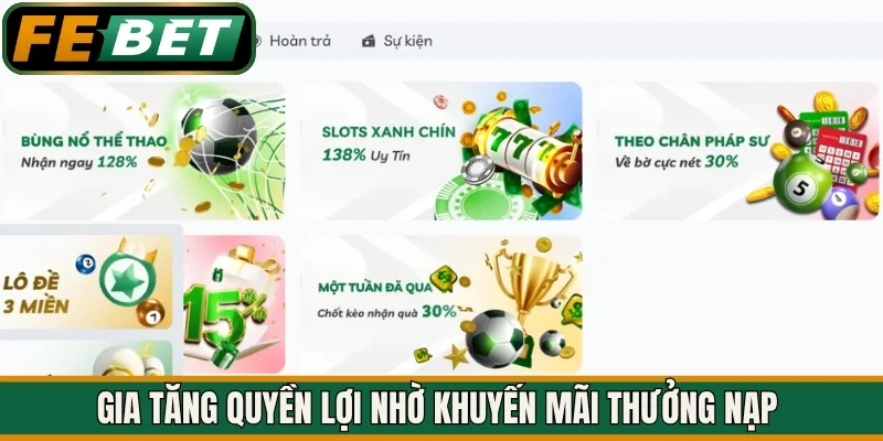 Gia tăng quyền lợi nhờ khuyến mãi thưởng nạp 